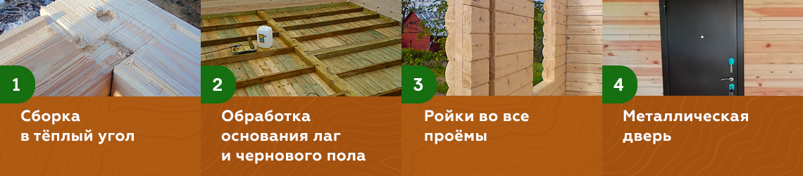 Акции
